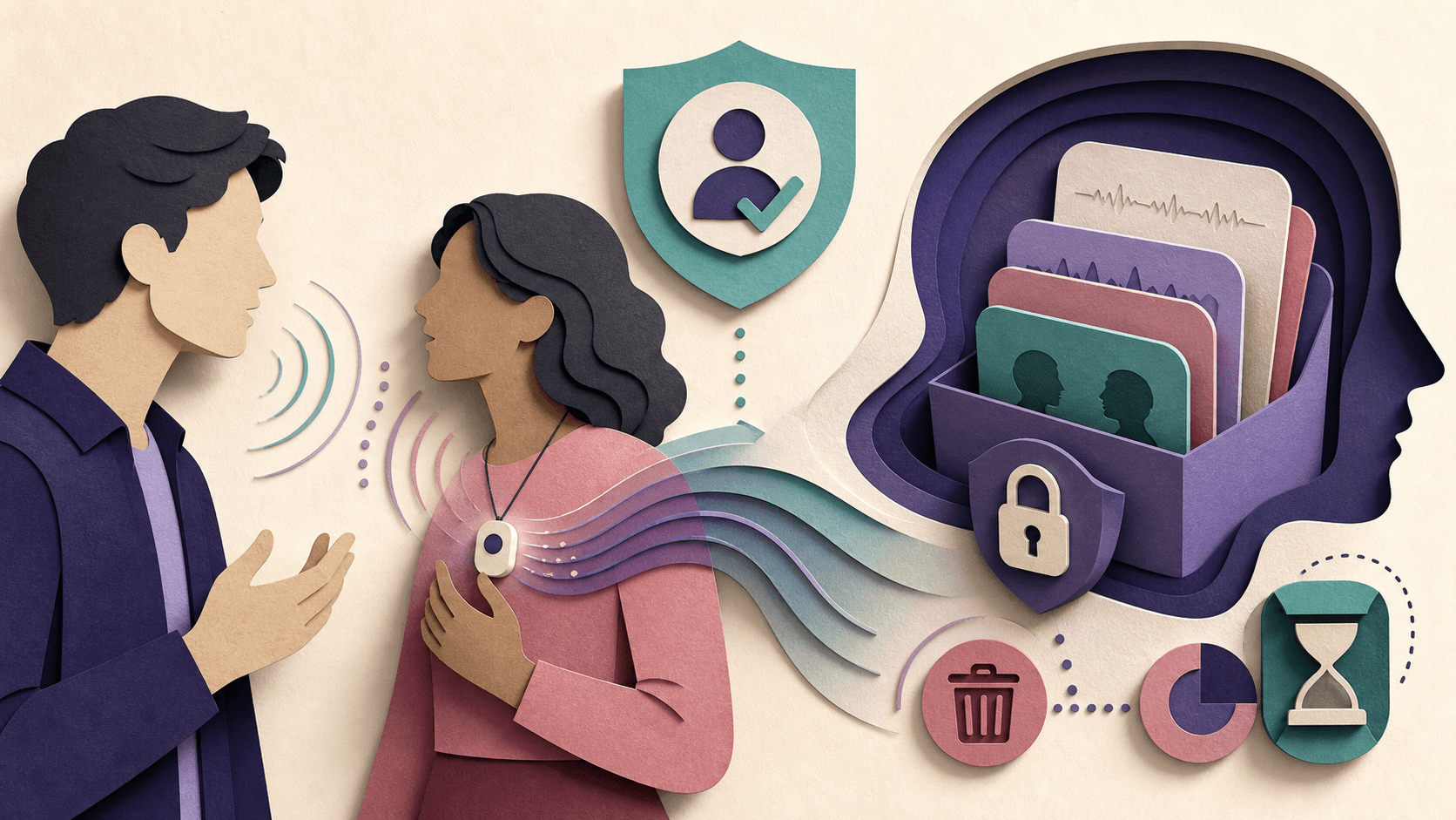Limitless AI Review 2026: Pendant, Pricing, Privacy, and Consent Paper-cut illustration of two people giving consent before a wearable captures audio into a protected memory archive