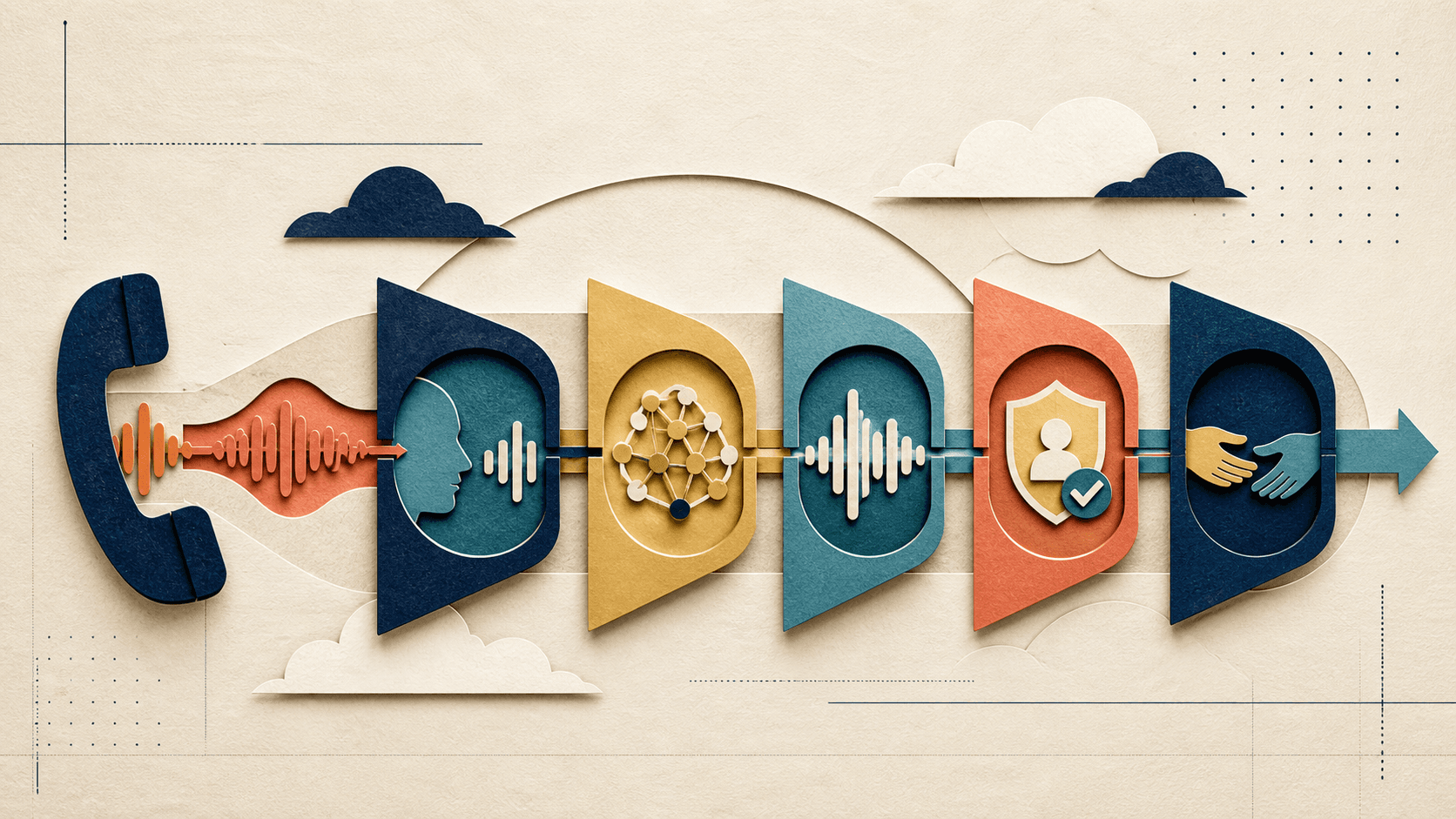 Vapi AI Review 2026: Voice Agent Pricing, Privacy, and Fit Paper-cut illustration of a phone waveform crossing speech, reasoning, voice, consent, and human handoff gates