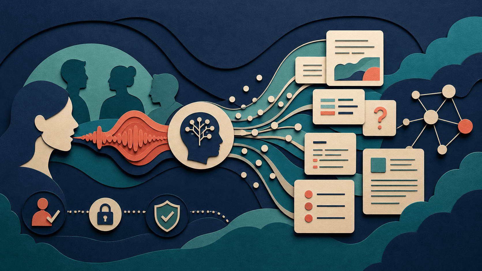 Voicenotes AI voice notes review Paper-cut illustration of spoken audio becoming searchable notes with consent, privacy, and knowledge connections