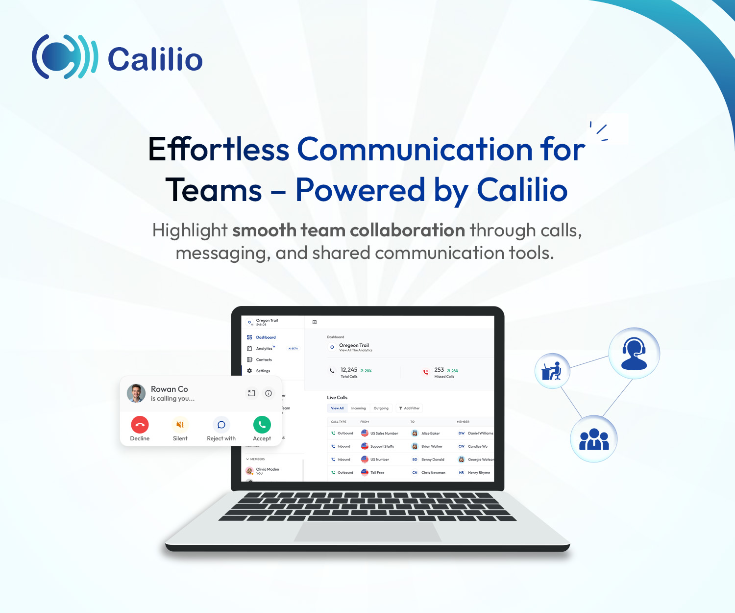 Calilio promotional graphic showing its web dashboard, an incoming-call panel, analytics, and connected team members